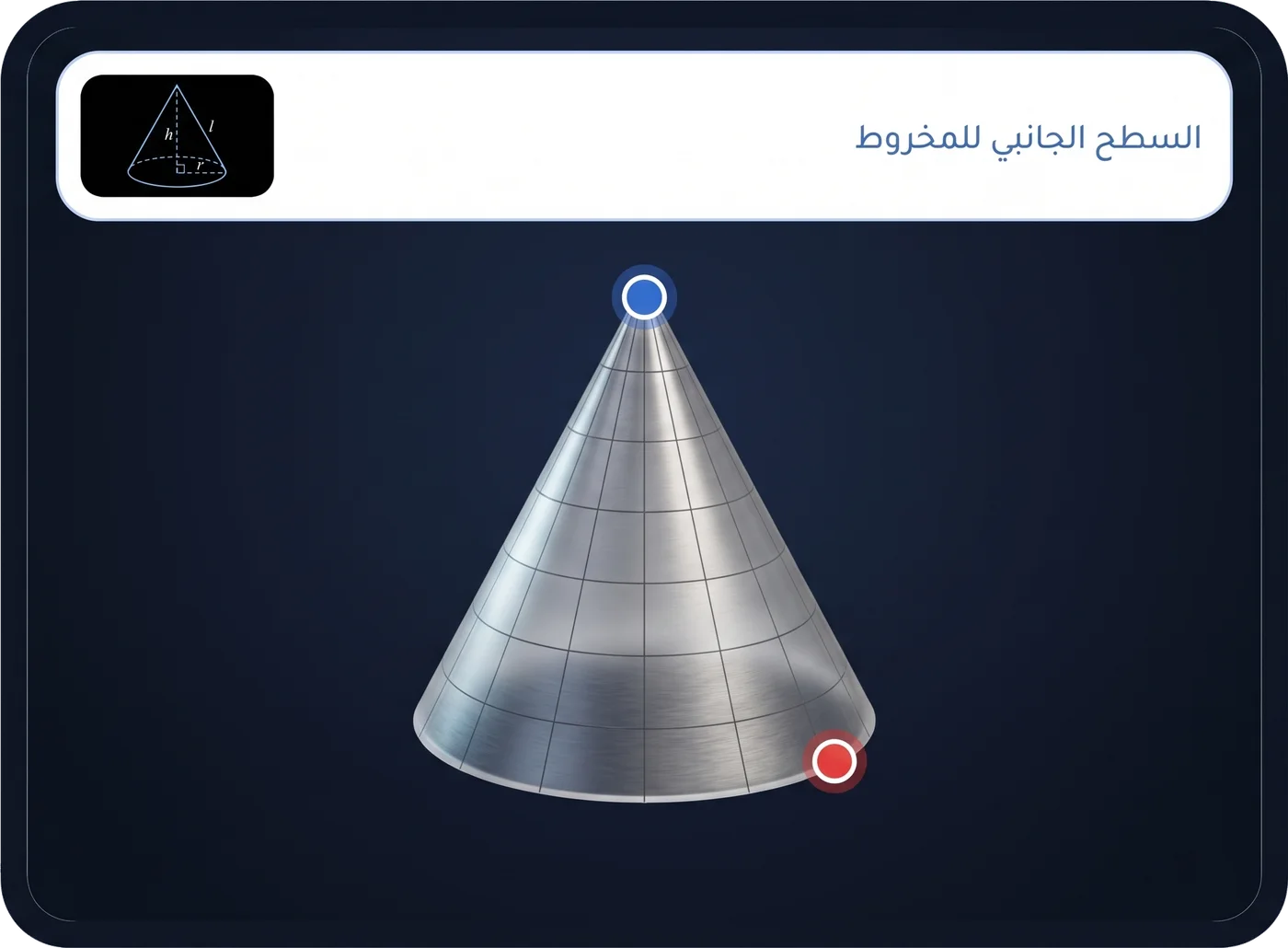 الرياضيات · المخروط